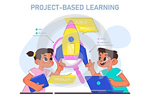 Project based learning. Modern education methodic. Multidisciplinary