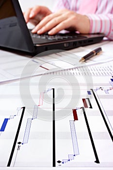 Project Gantt chart with laptop in background