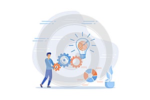 Project initiation or project execution, research or implement business idea to see result, effort to develop idea and business