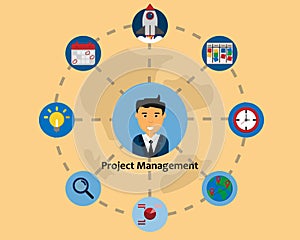 Project Management - All tools vector