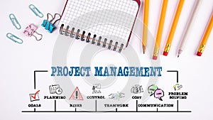 Project management concept. Chart with keywords and icons