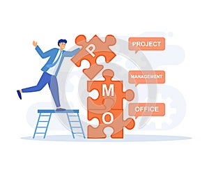 project management concept, Project Management Office acronym