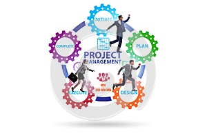 Project management concept in stages with business people