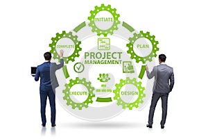 Project management concept in stages with businessman