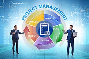 Project management concept in stages with businessman