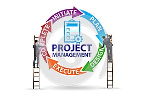 Project management concept in stages with businessman