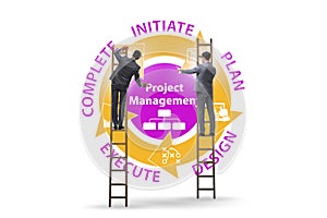 Project management concept in stages with businessman