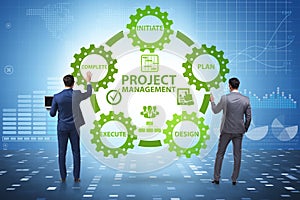 Project management concept in stages with businessman