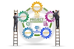 Project management concept in stages with businessman