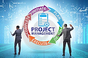 Project management concept in stages with businessman