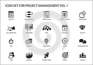 Project Management icon set. Various symbols for managing projects, such as task list, project plan, scope, quality