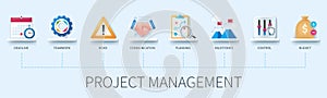 Project management infographic in 3D style