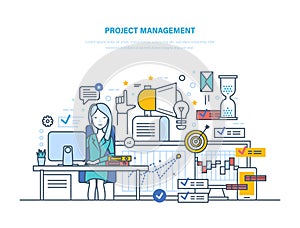 Project management. Organizing, controlling company resources, achieving project goals, planning.