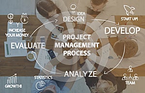 Project management process scheme over office team