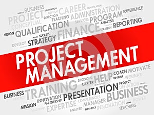 Project Management word cloud collage