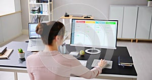 Project Manager Using Agile Software