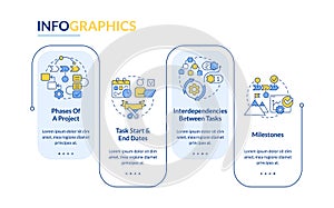 Project plan includes rectangle infographic template