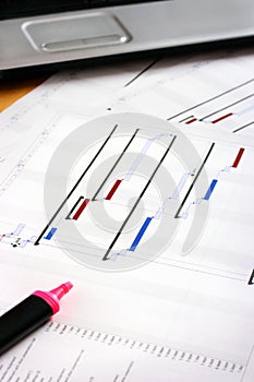 Project Planning Gantt Chart