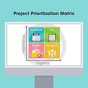 Project prioritization matrix lean six sigma vector illustration graphic