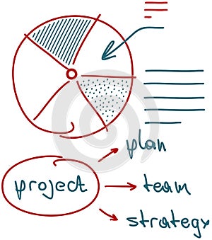 Project task management and effective planning icon, meeting report. Business management concept