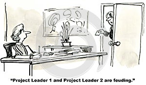 Project Teams Competing for Resources