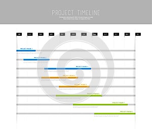 Project timeline graph vector illustration background with colorful bars showing the milestones of the overall project