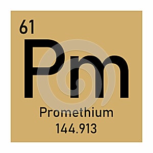 Promethium chemical symbol