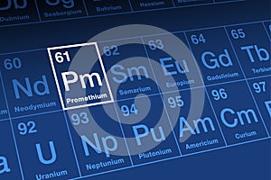 Promethium on periodic table of the elements, with element symbol Pm