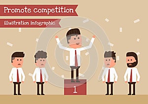 Promote competition