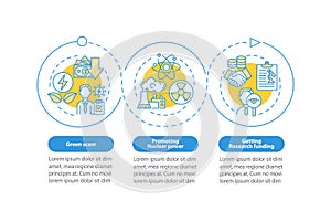 Promoting nuclear vector infographic template