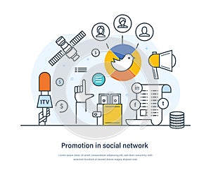 Promotion in social networks, social media referral marketing
