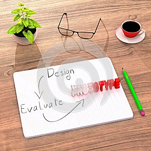 Proof of concept from design sketching to real prototype photo