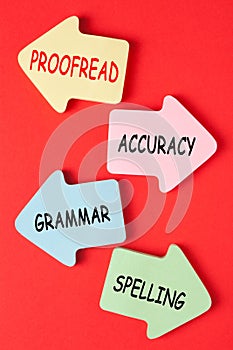 Proofreading Grammar Spelling Accuracy photo