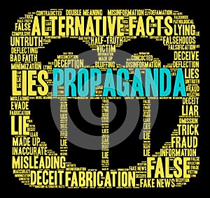 Propaganda Word Cloud