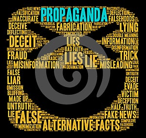 Propaganda Word Cloud