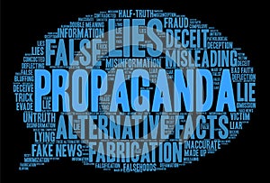 Propaganda Word Cloud