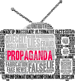 Propaganda Word Cloud