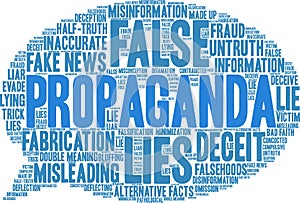 Propaganda Word Cloud