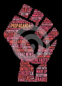 Propaganda Word Cloud