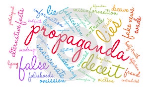 Propaganda Word Cloud