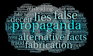 Propaganda Word Cloud