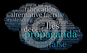 Propaganda Word Cloud