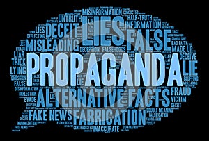 Propaganda Word Cloud