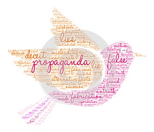 Propaganda Word Cloud