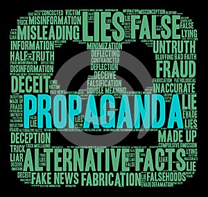 Propaganda Word Cloud