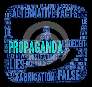 Propaganda Word Cloud