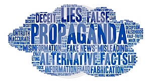 Propaganda Word Cloud