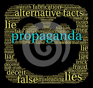 Propaganda Word Cloud