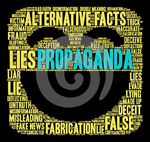 Propaganda Word Cloud