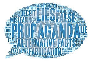 Propaganda Word Cloud